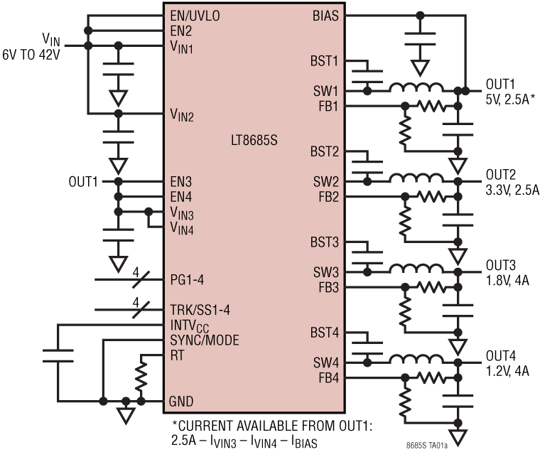 LT8685S product image