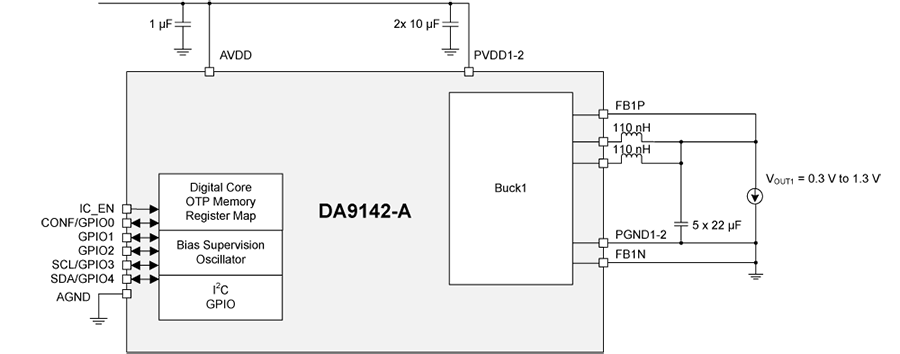 DA9142-A product image