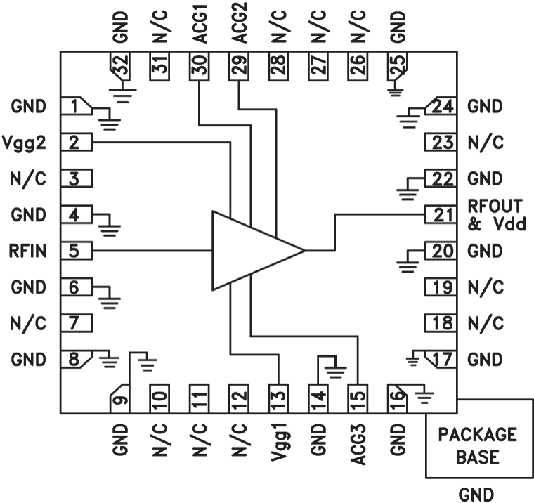 HMC998APM5E product image