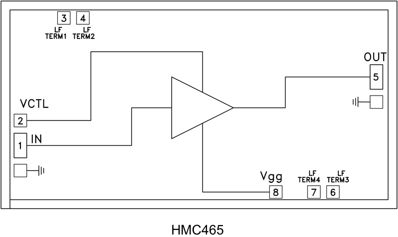 HMC465-Die product image