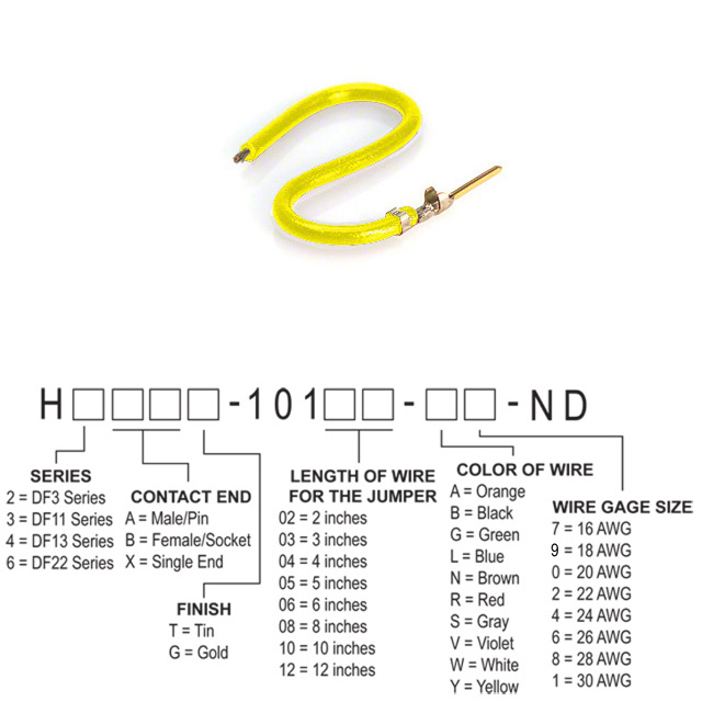 H3AXG-10112-Y4-ND H3AXG-10112-Y4-ND