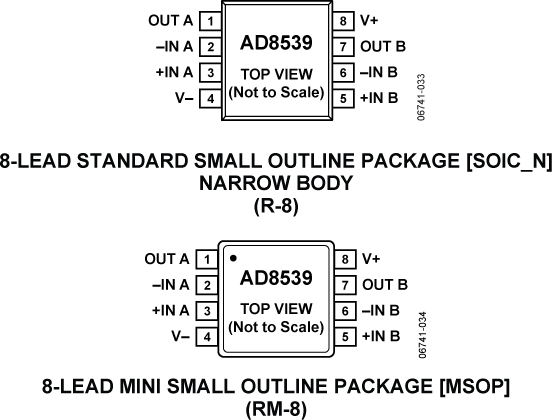 AD8539 product image