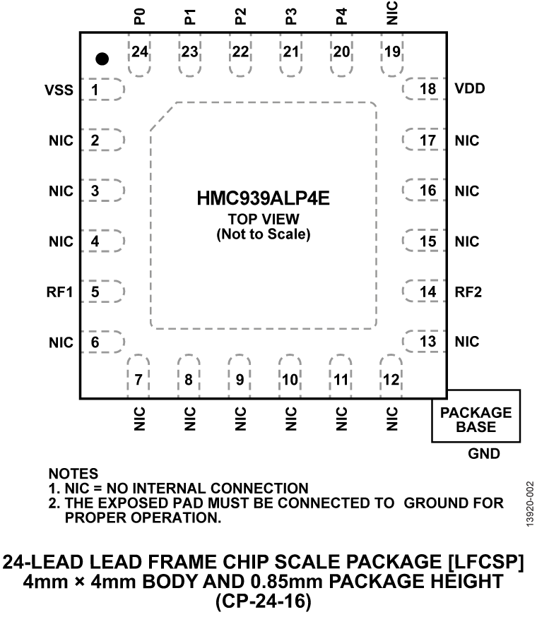 HMC939ALP4E product image