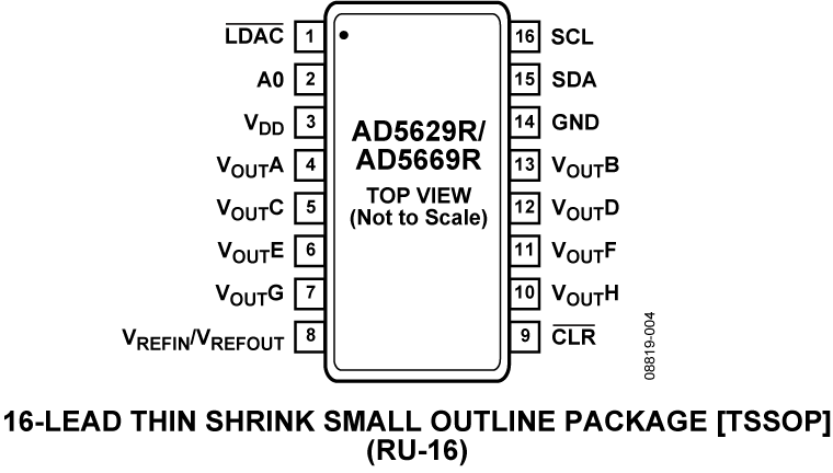 AD5669R product image