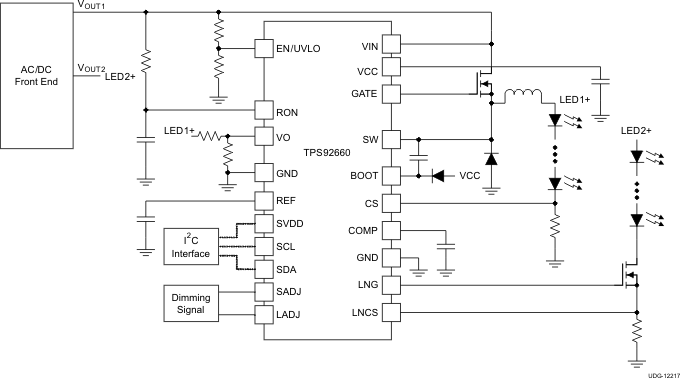 TPS92660 product image