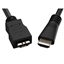 HDMI-MF-15F