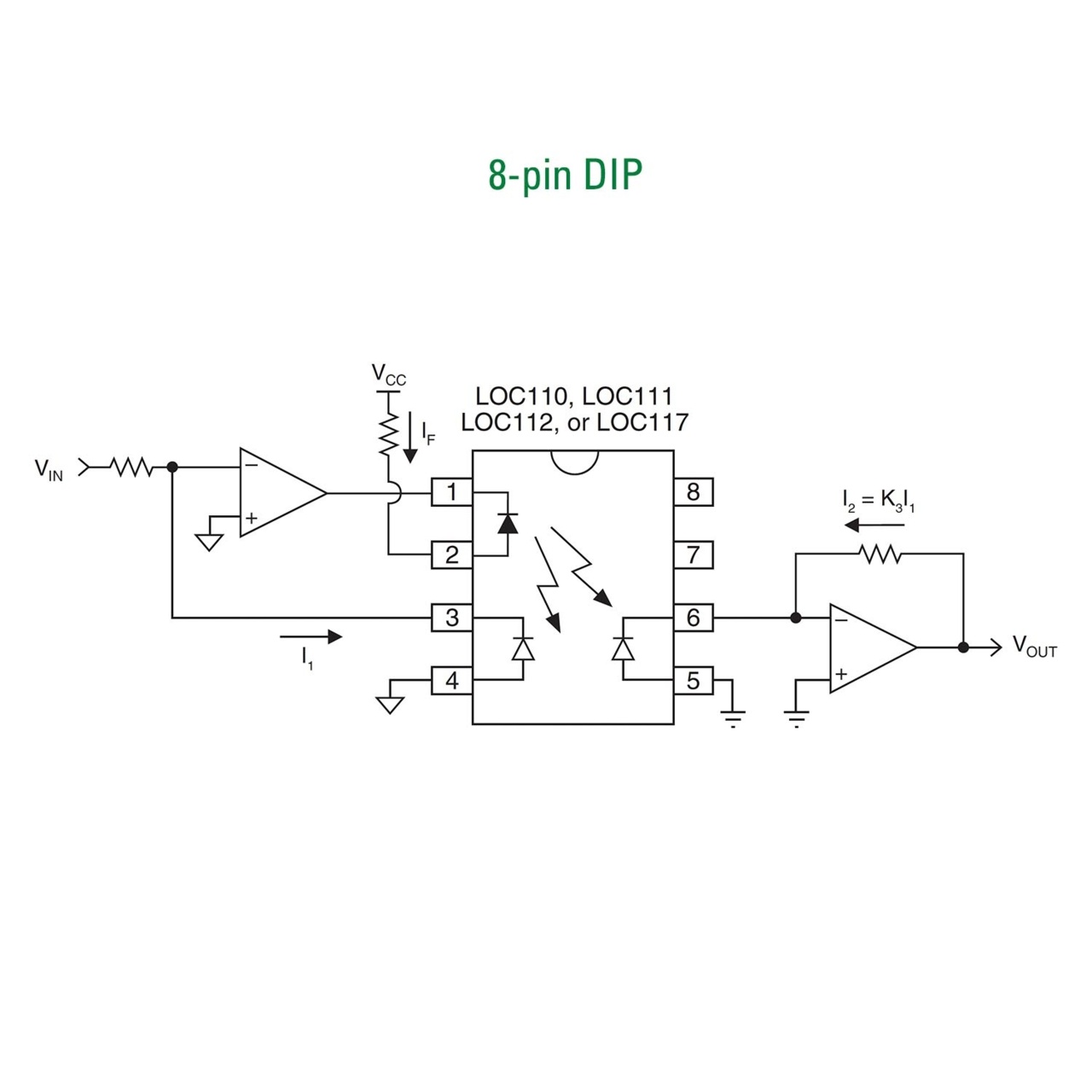 LOC117 product image