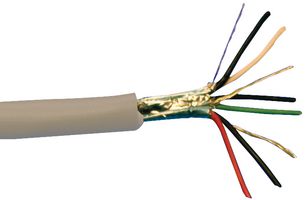 ALPHA WIRE 6020C SL005