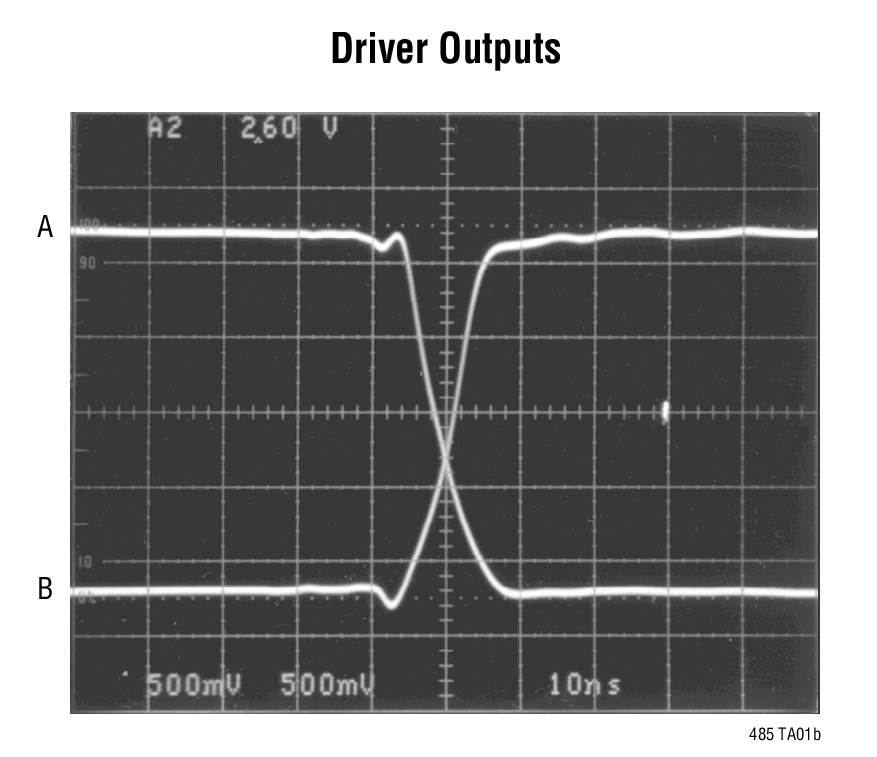 LTC485 product image