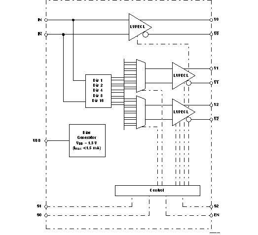 CDCP1803 product image