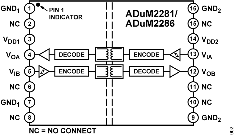 ADUM2281 product image