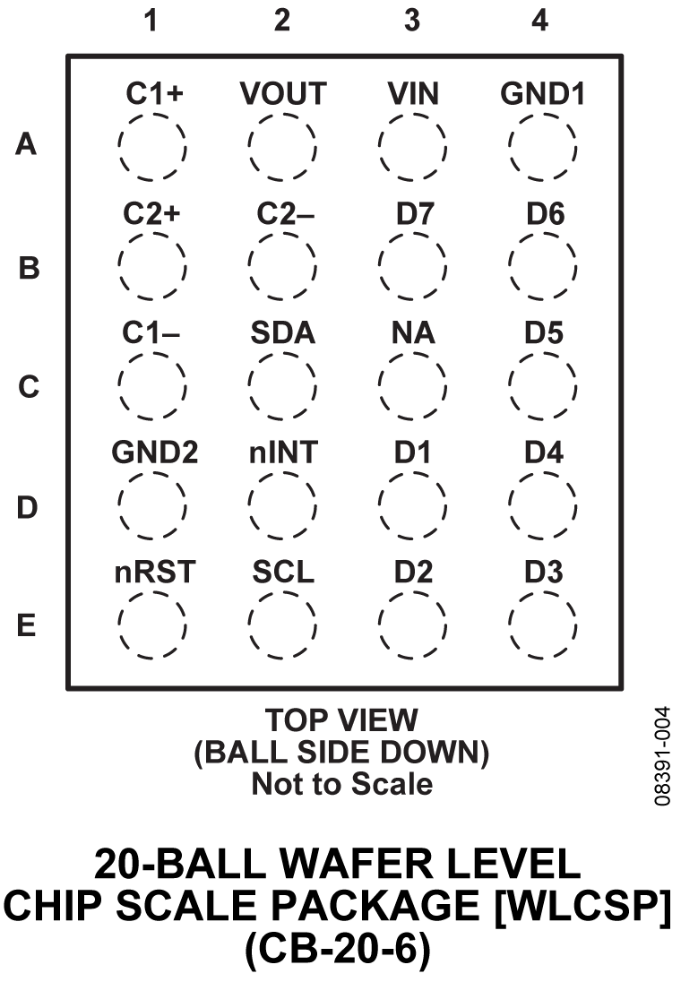 ADP8861 product image