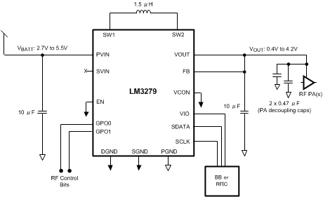 LM3279 product image