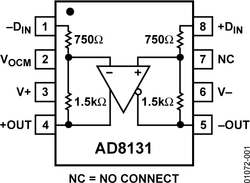 AD8131 product image