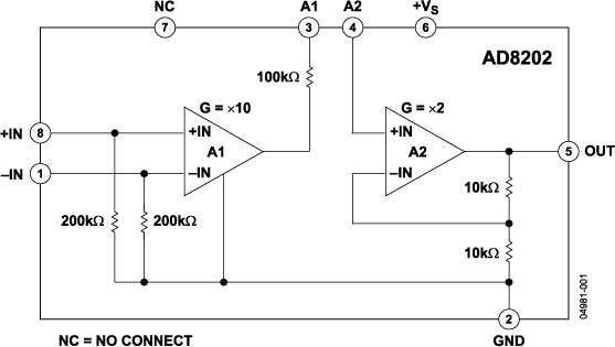 AD8202 AD8202
