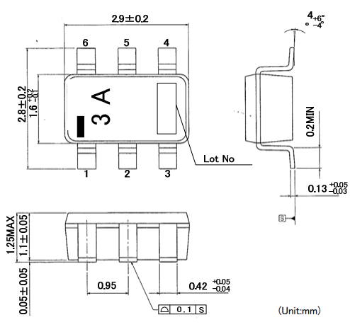 Product dimension image
