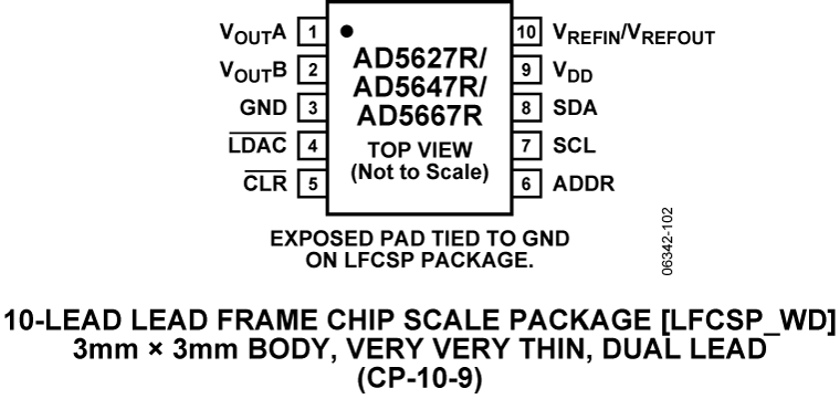 AD5647R product image