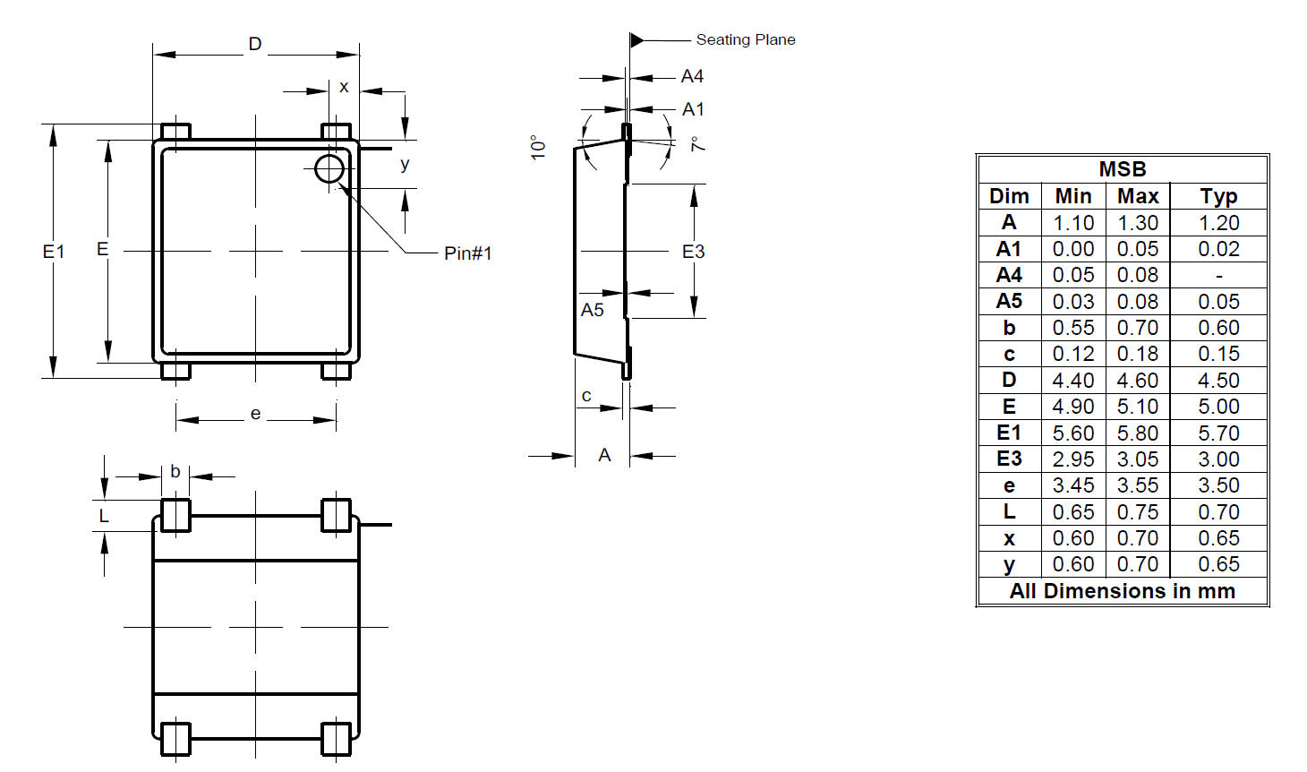 Package Image for MSB
