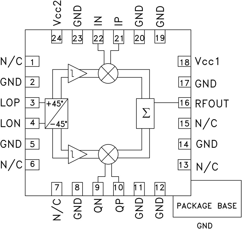 HMC697 product image