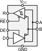 SN65HVD485E product image