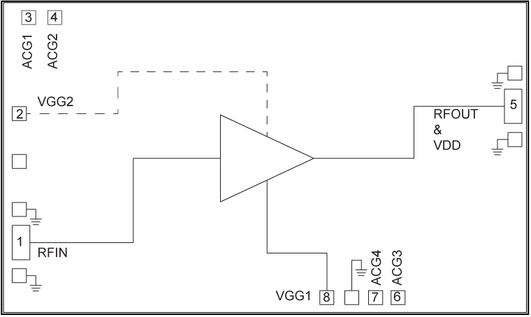 HMC998A-DIE product image