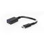 USB3-AFCM015B USB3-AFCM015B