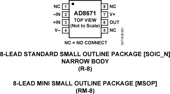 AD8671 product image