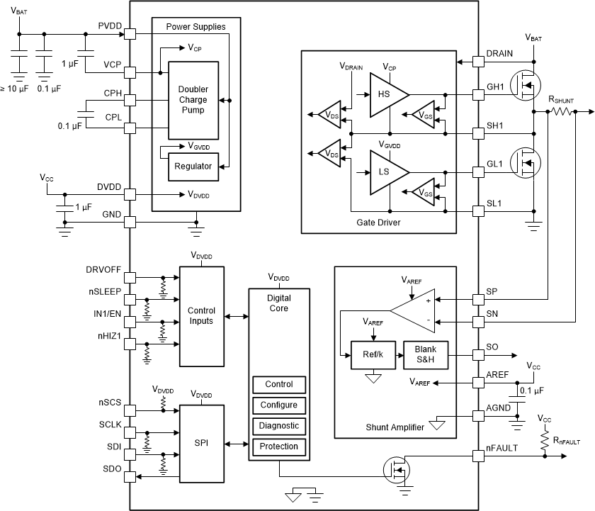 DRV8106-Q1 product image