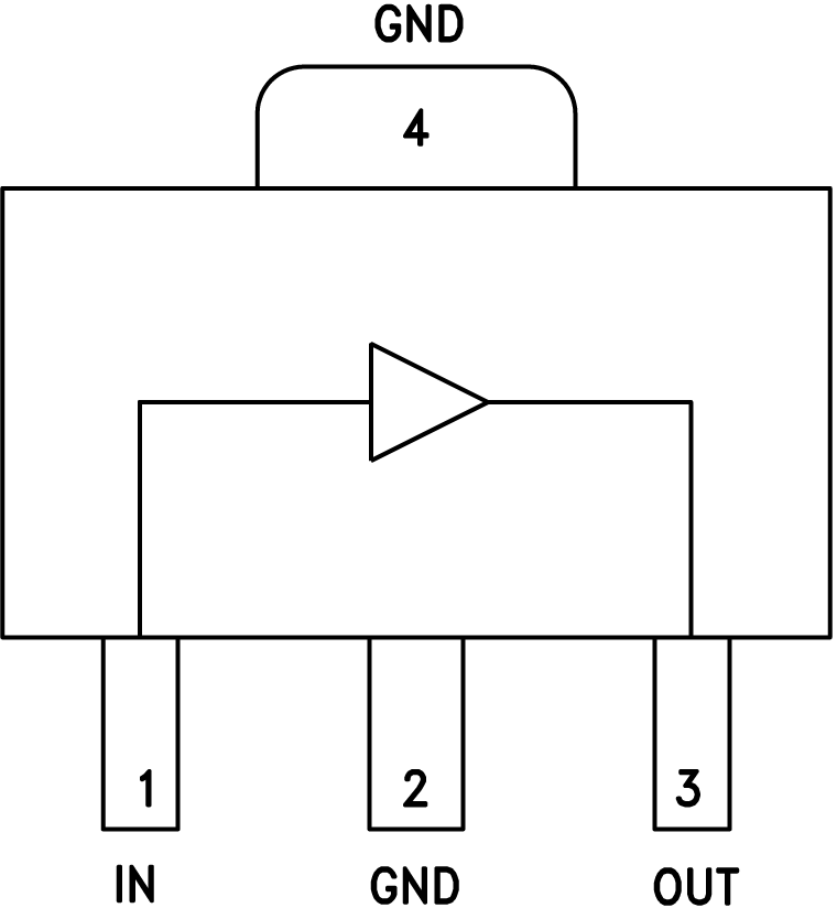 HMC589A product image
