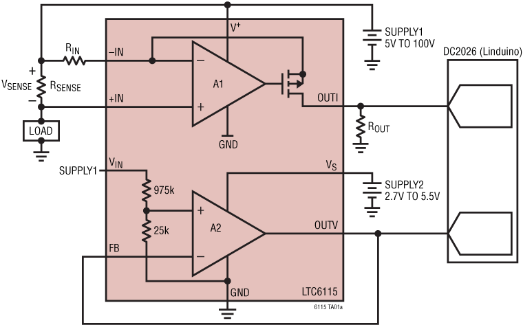 LTC6115 product image