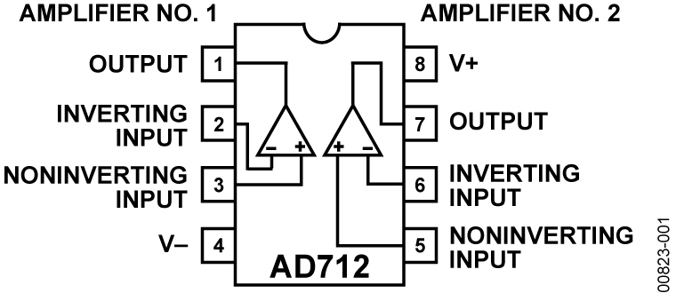 AD712 product image