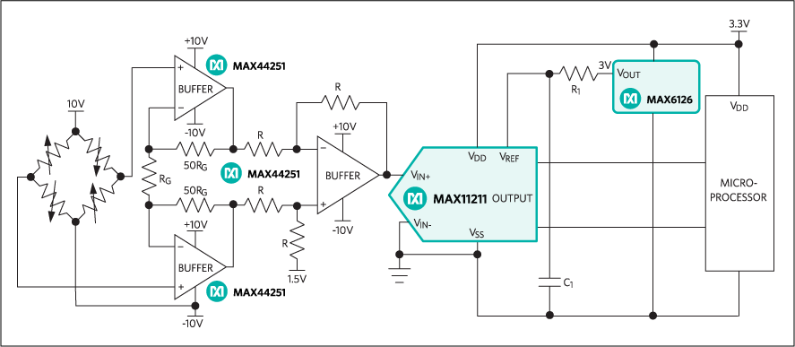 MAX44250 product image