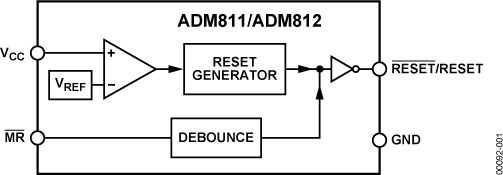 ADM811 product image