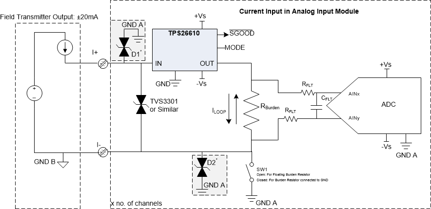 TPS2661 product image