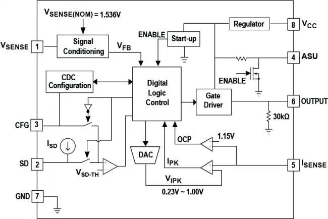 iW1760B product image