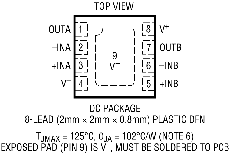 LTC6255 product image