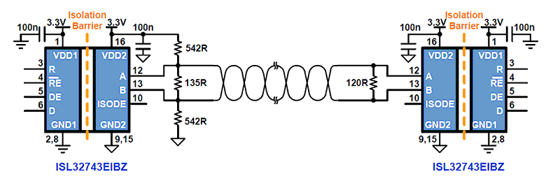 ISL32743E product image