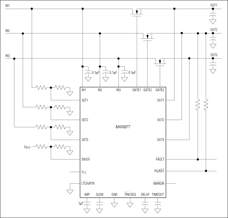 MAX6877 product image