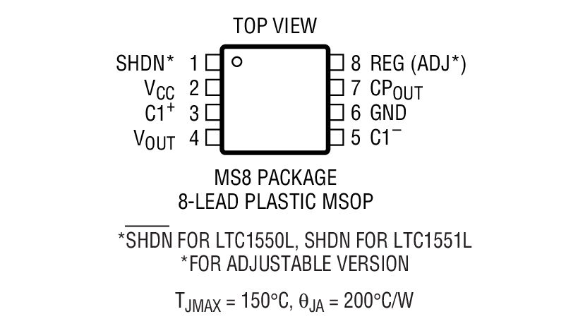 LTC1550L product image