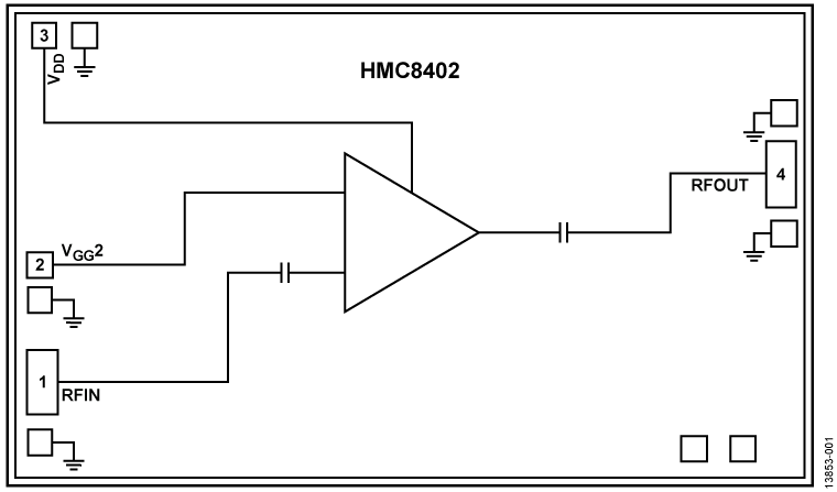 HMC8402-DIE product image