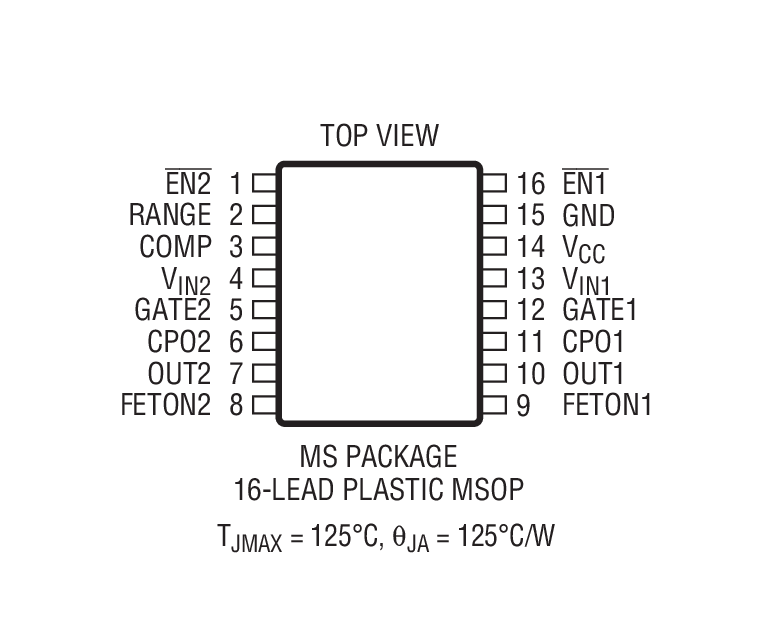LTC4370 product image