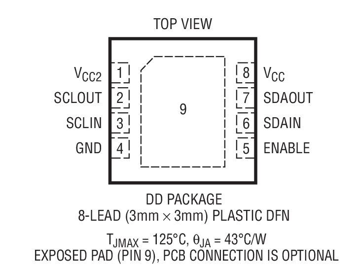 LTC4300 product image