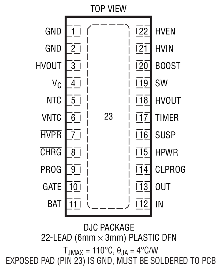 LTC4089-3 product image