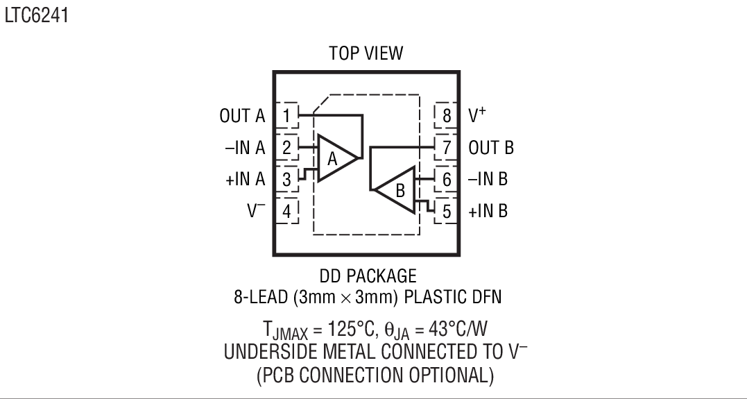 LTC6241 product image