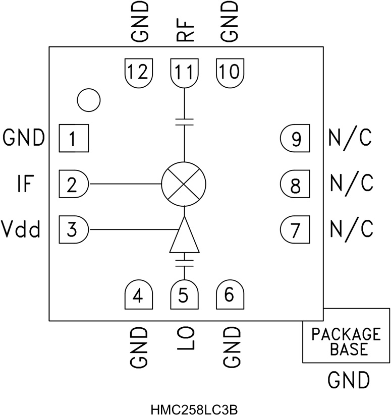 HMC258 product image
