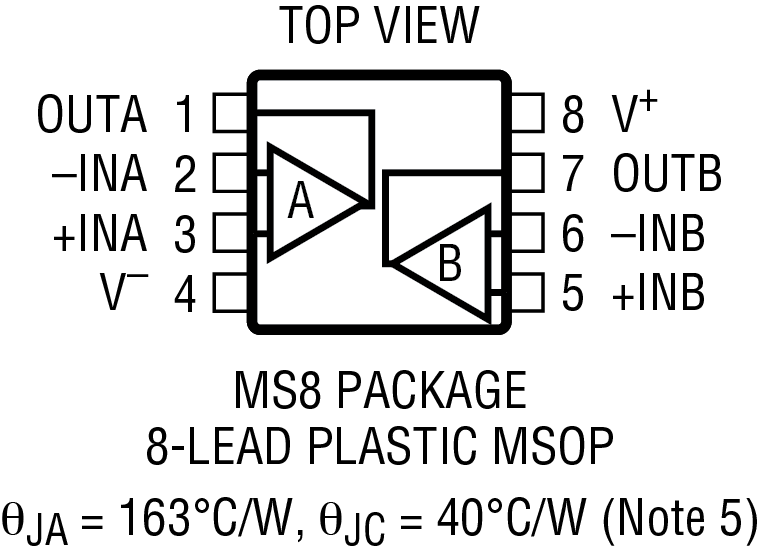 LTC2064 product image