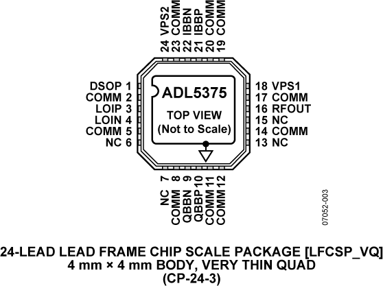 ADL5375 ADL5375