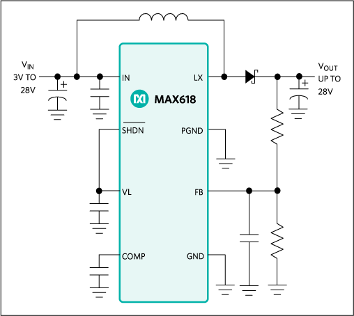 MAX618 product image