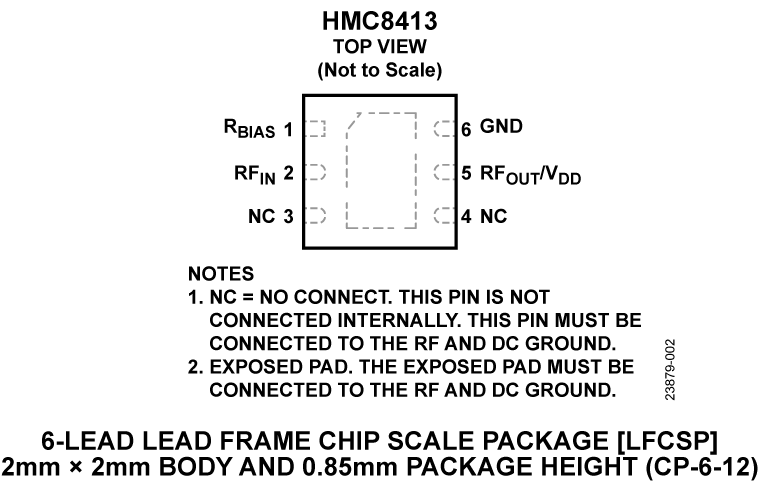 HMC8413 product image