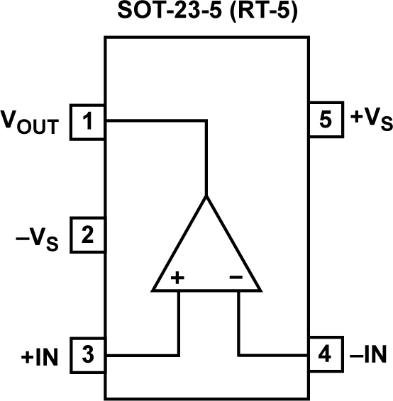 AD8067 product image